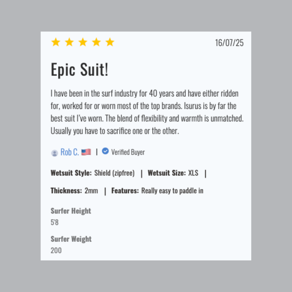 Shield 2.2 Zipfree Fullsuit Wetsuit