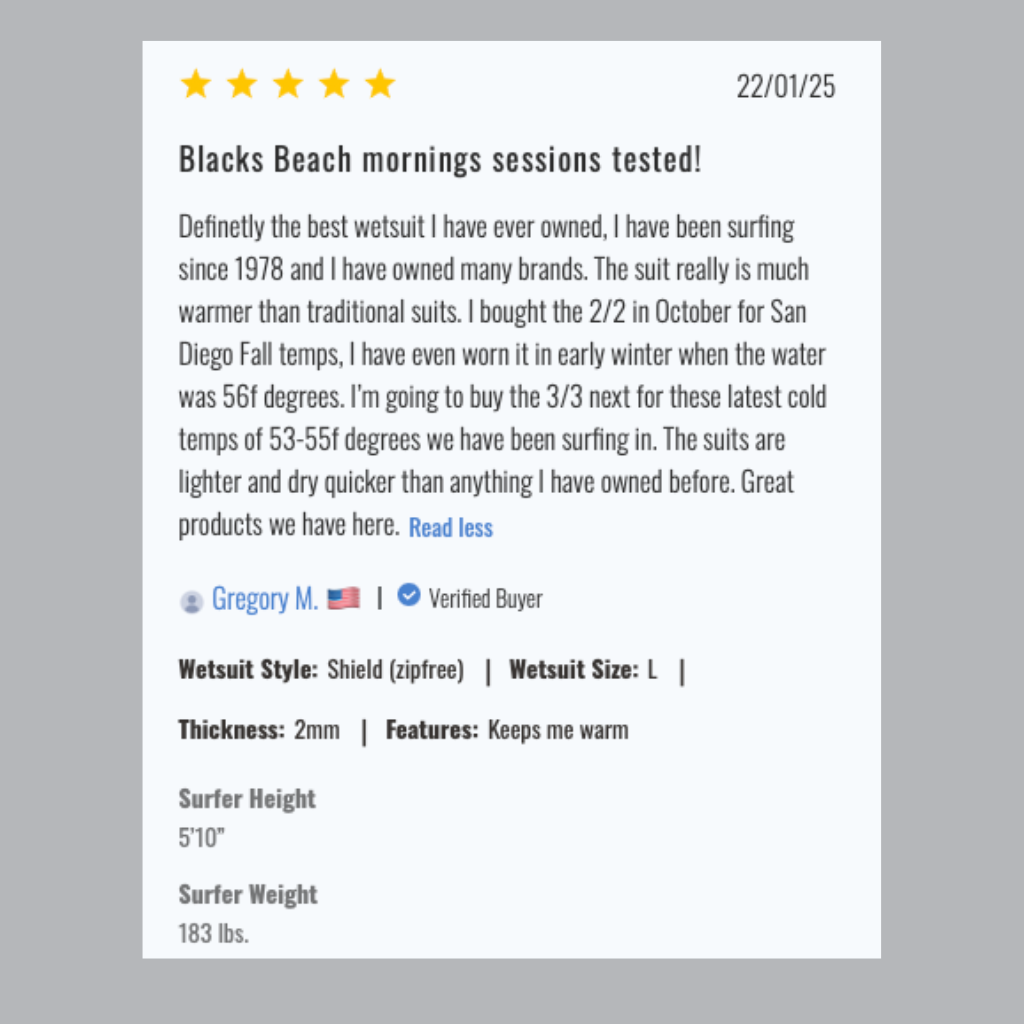 Shield 2.2 Zipfree Fullsuit Wetsuit