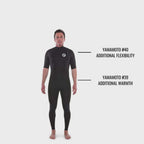 Shield 2.2 Zipfree Short Arm Spring Wetsuit