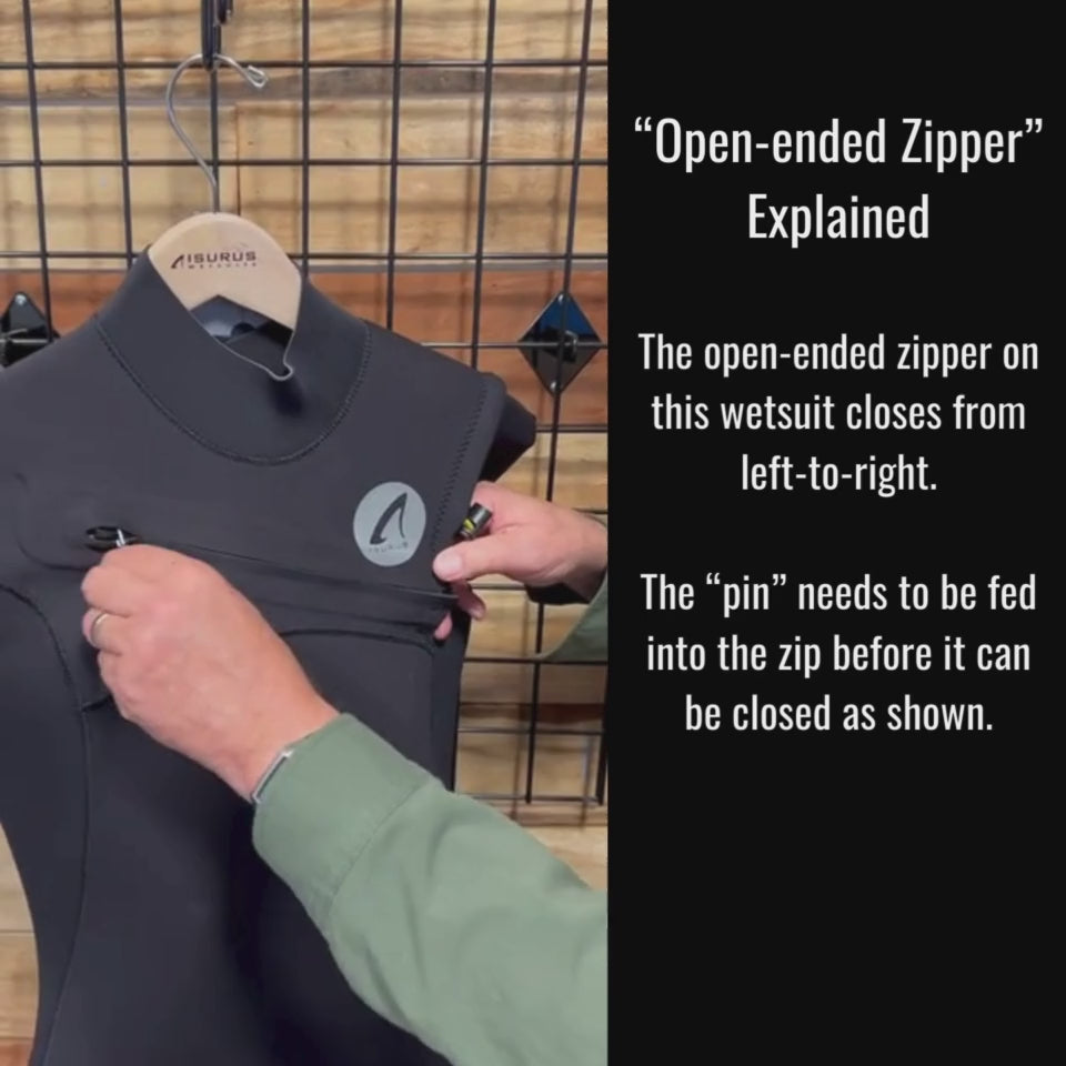 Evade 2.2 Chest Zip Wetsuit-Outlet